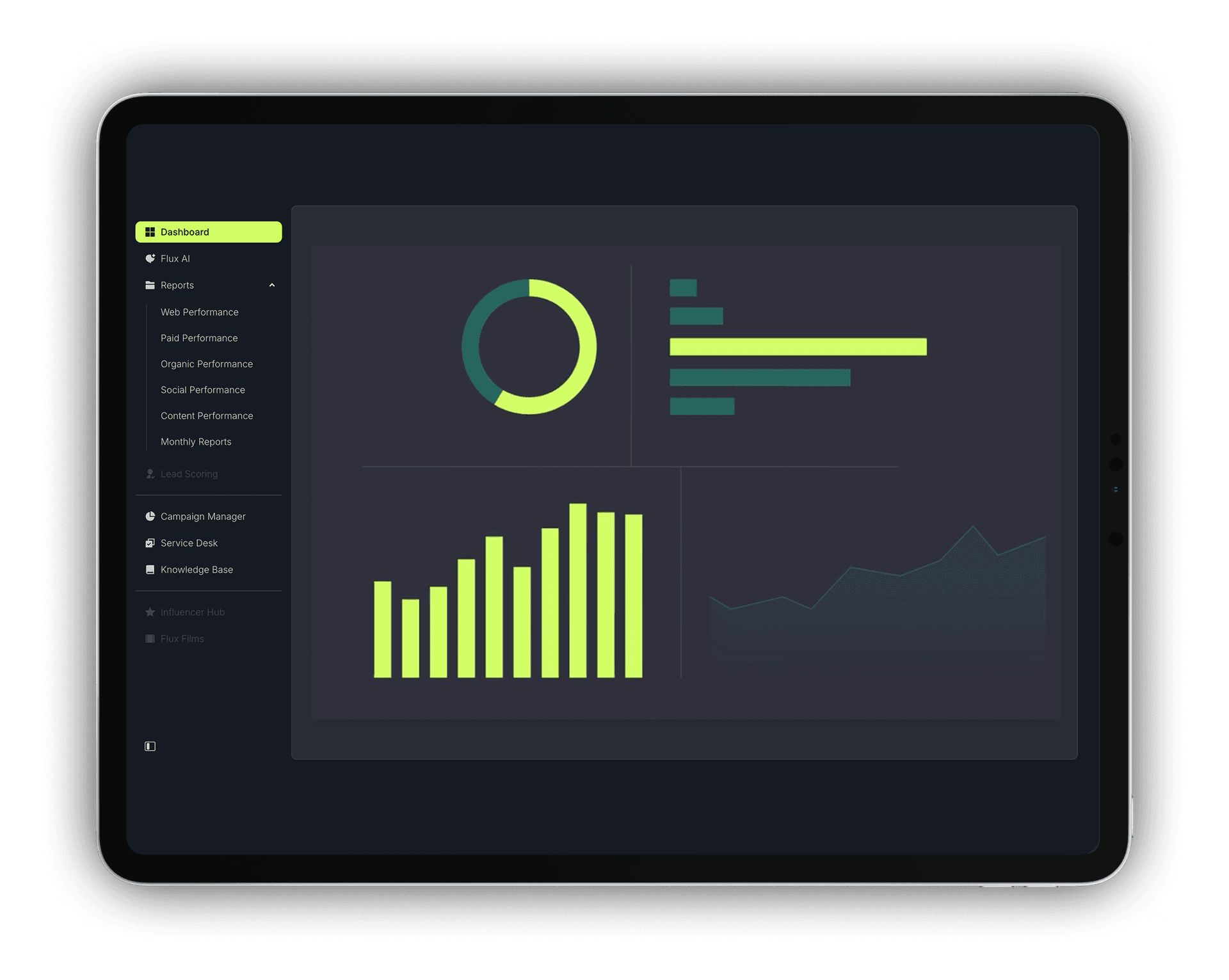 All-in-One Platform