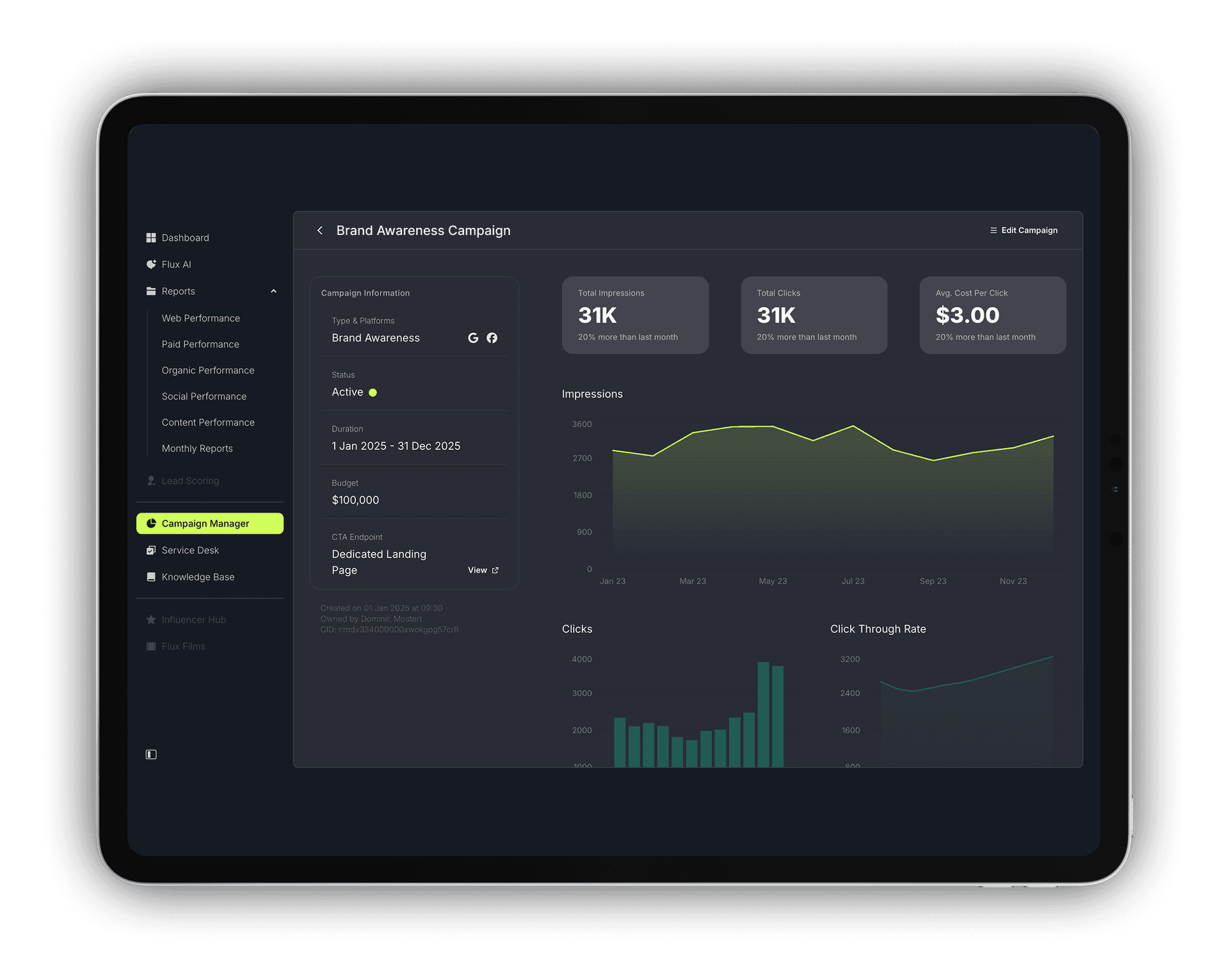 Real-Time PERFORMANCE