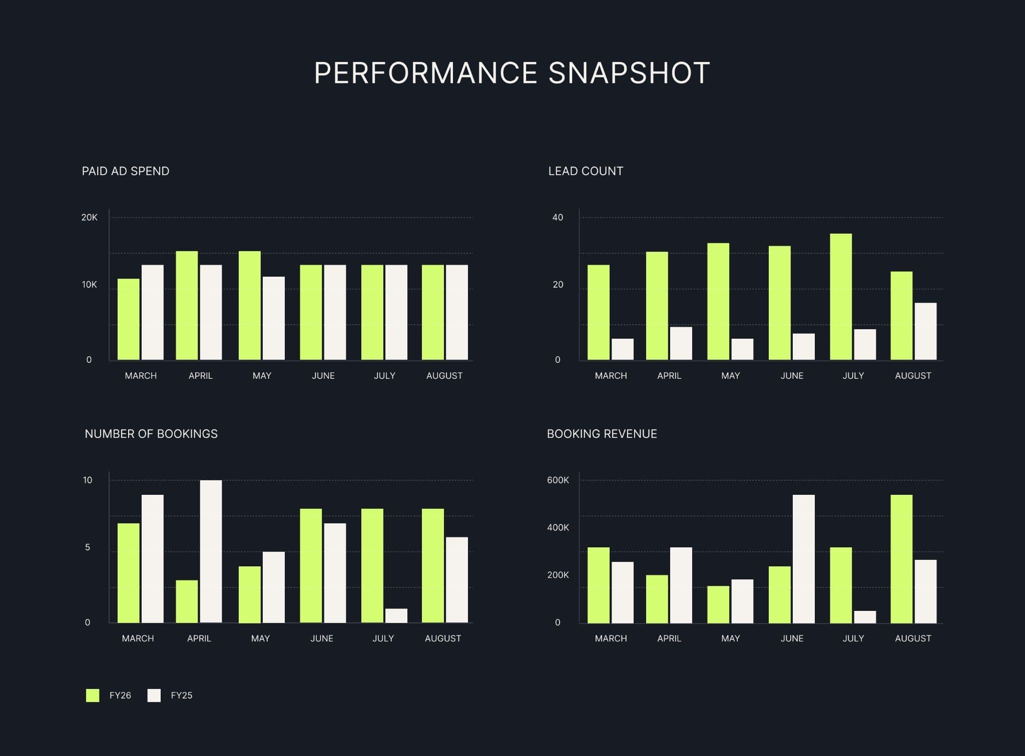 performance-graph.jpg