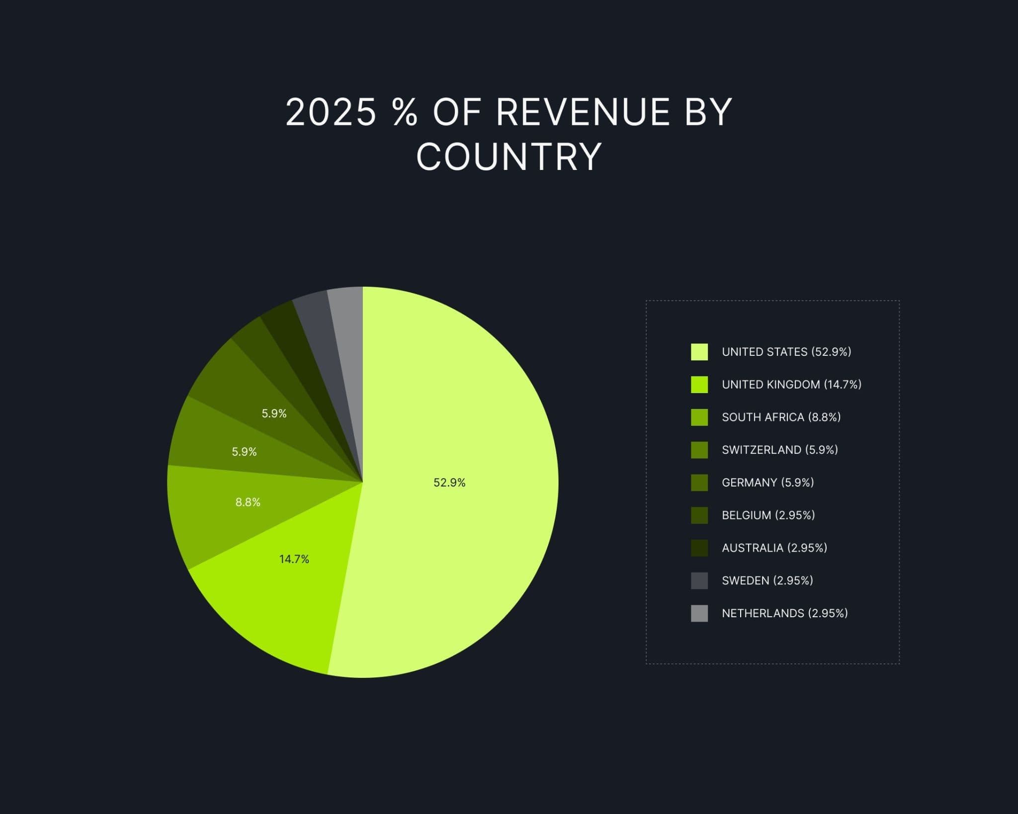 pie-chart-2025.jpg